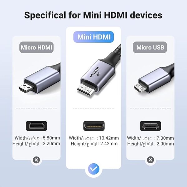 UGREEN 8K Mini HDMI to HDMI 2.1 Cable Adapter – 1 Meter - Image 3