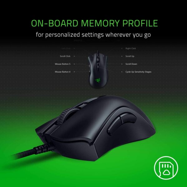 Razer DeathAdder V2 Mini Gaming Mouse - Image 4