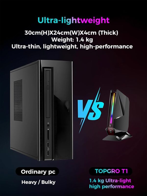 TOPGRO T1-Pro Mini Gaming PC | Intel Core i9-13900H | RTX 4060 8GB | 32GB DDR5 | 1TB PCIe 4.0 SSD | Win 11 Pro - Image 3